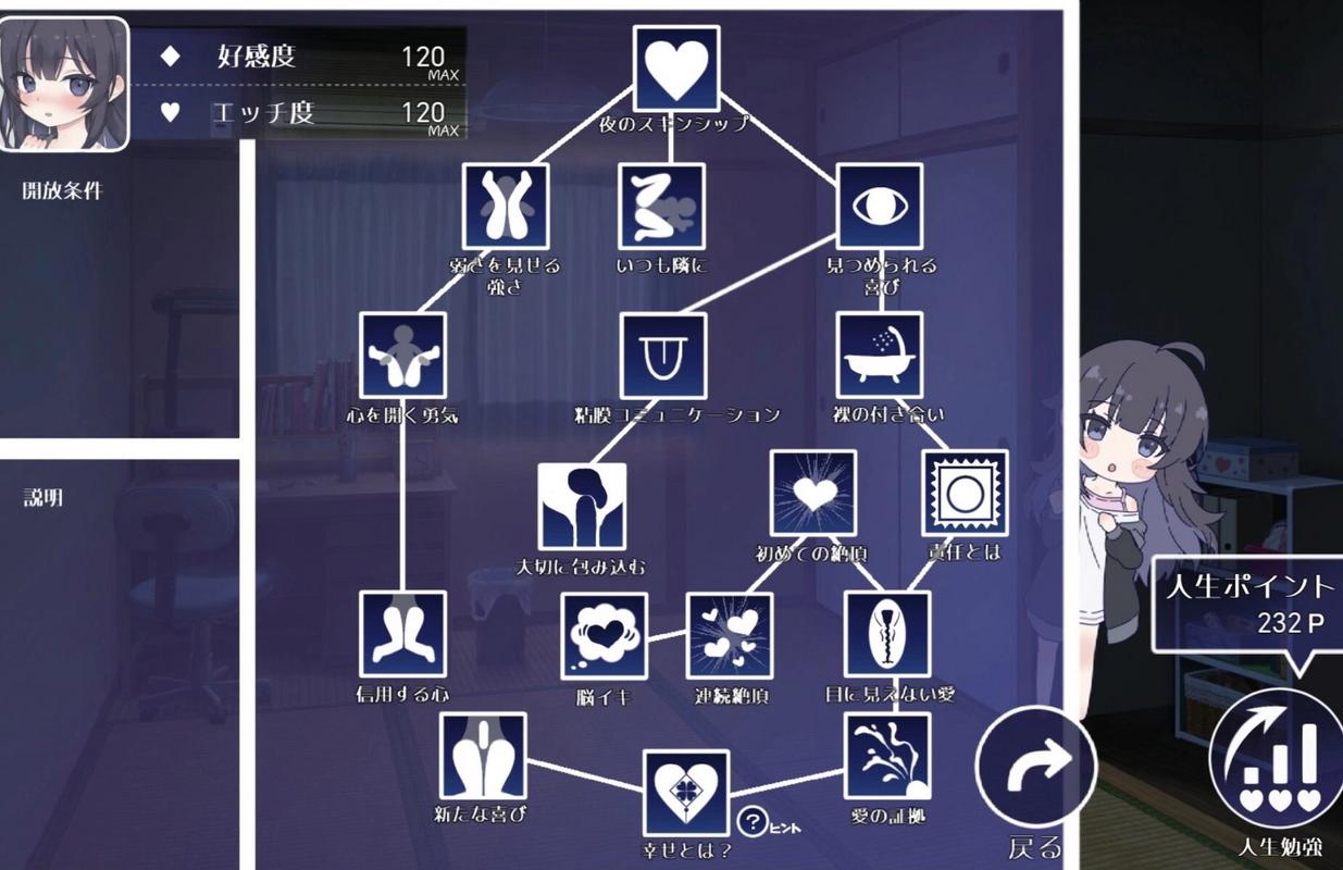 宅女养成计划2绿色版