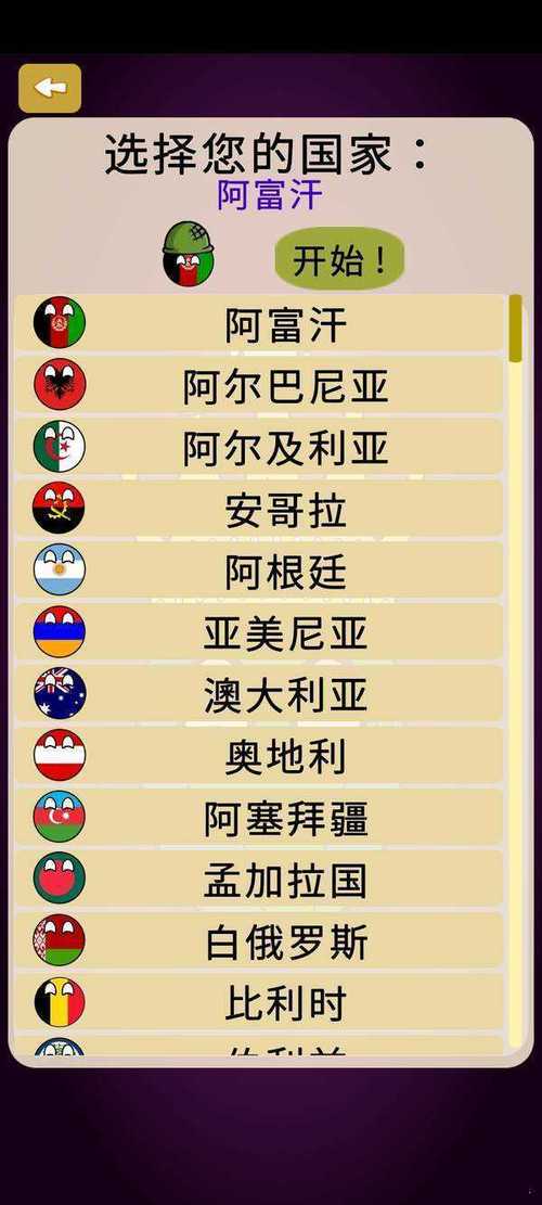 波兰球世界征服