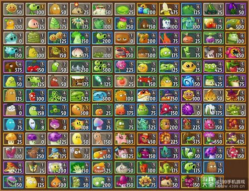pvz2全植物