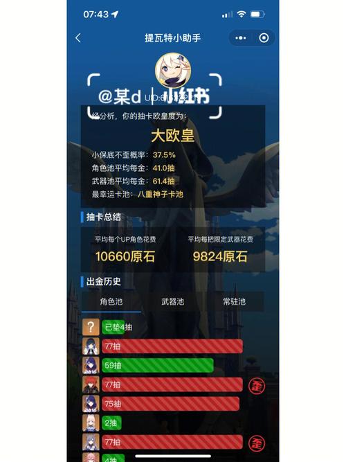 提瓦特工坊小助