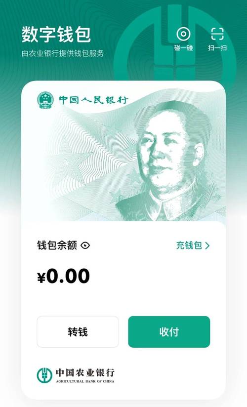 数字人民币官方