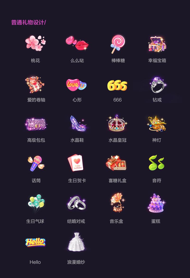 礼物模拟器手机