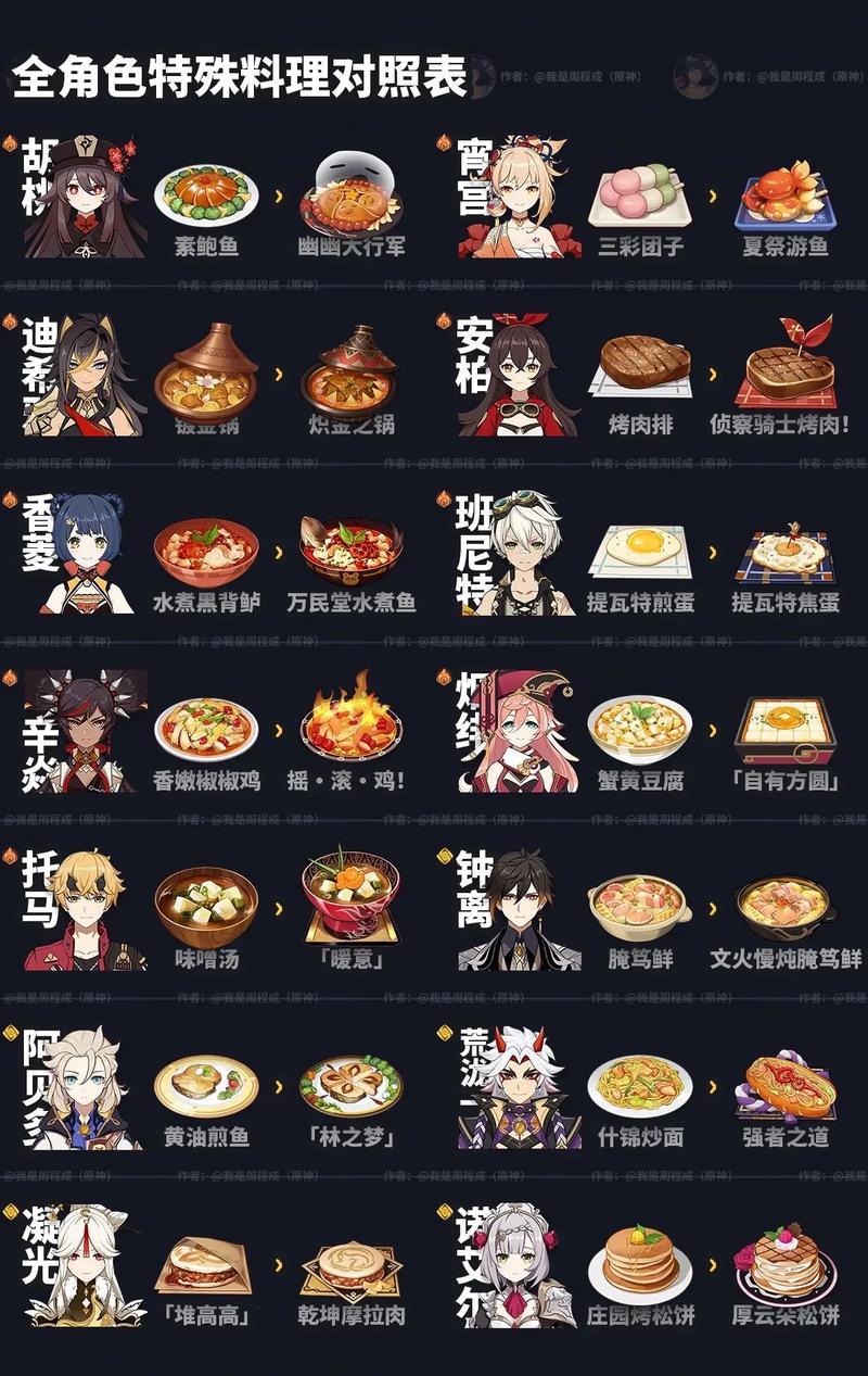 原神私人版内置