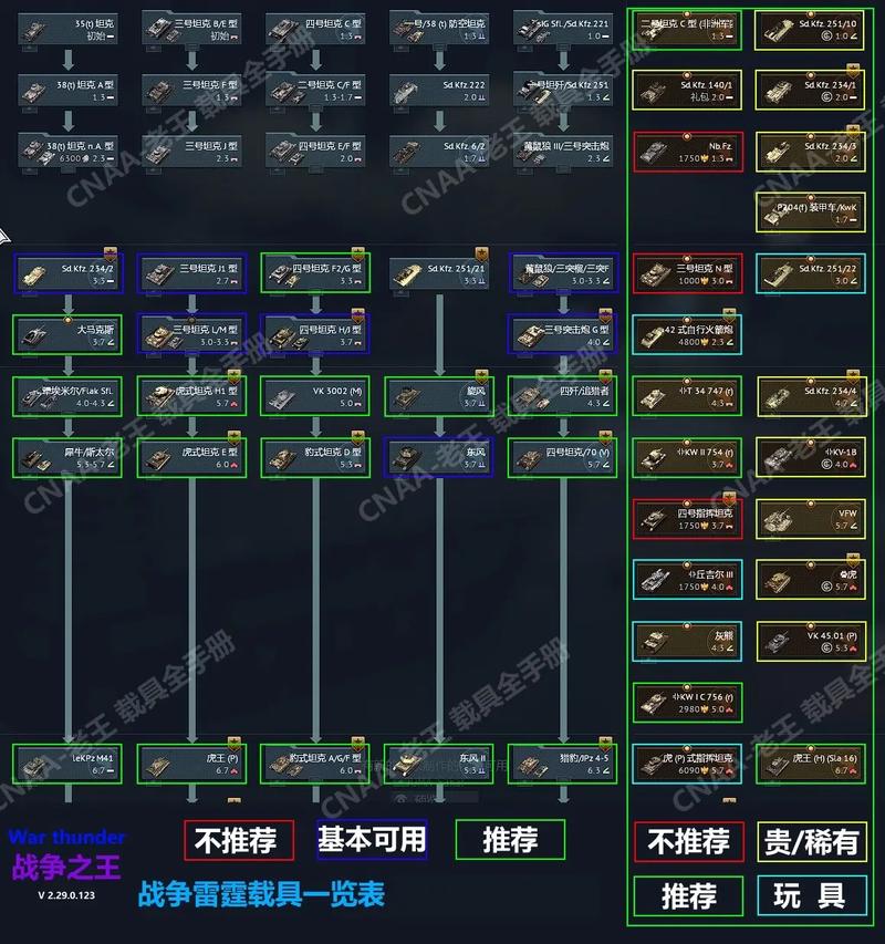 战争雷霆内置修改器最新正版