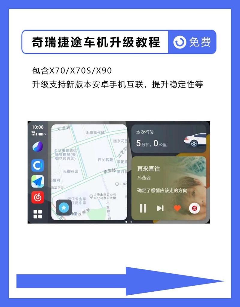 安卓车机升级包终极版