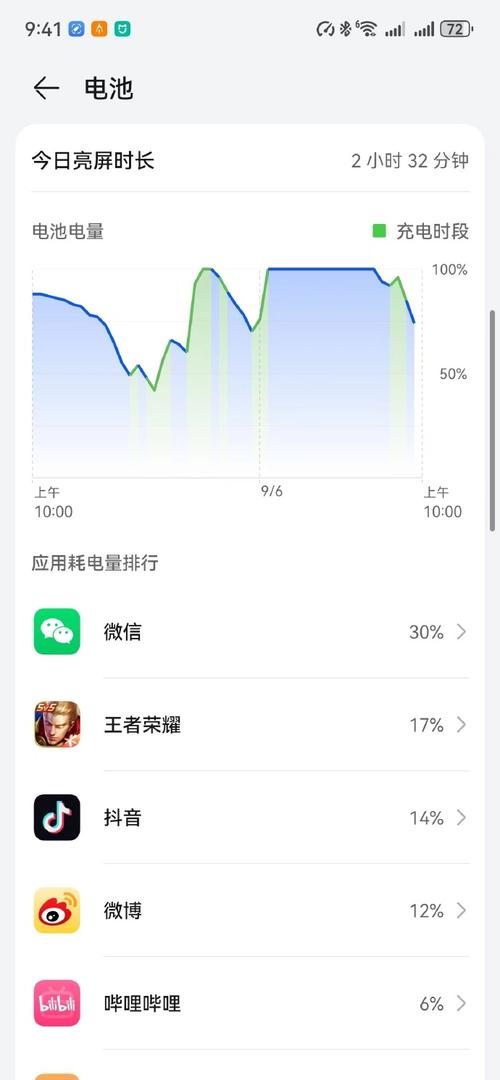 王者荣耀120帧率修改器