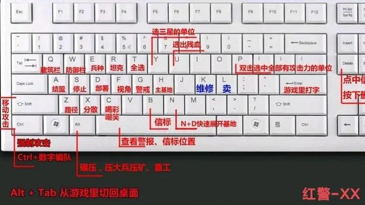 电脑上红警教程