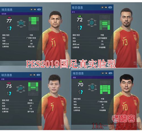 pes2019