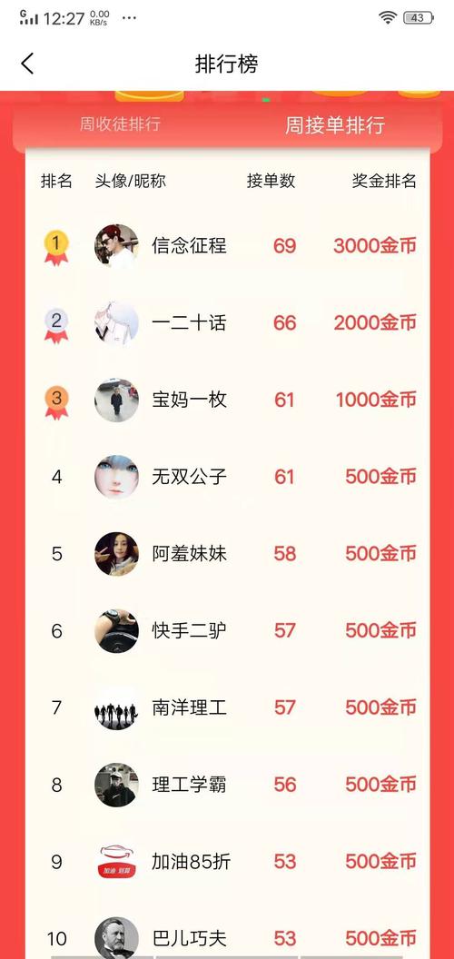 赏金榜官网版