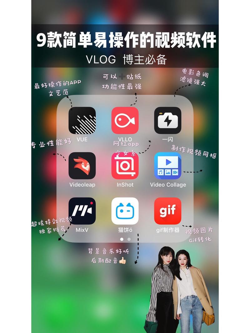 vlog