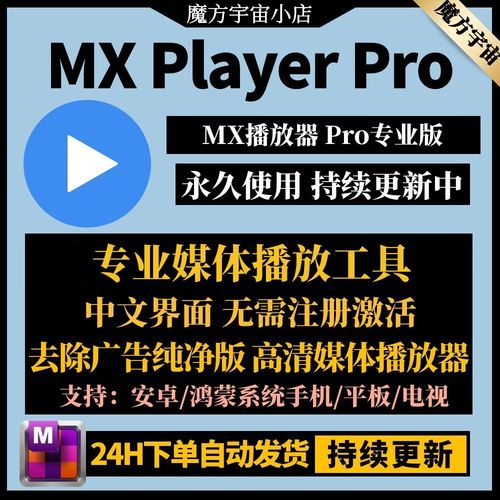 playerp