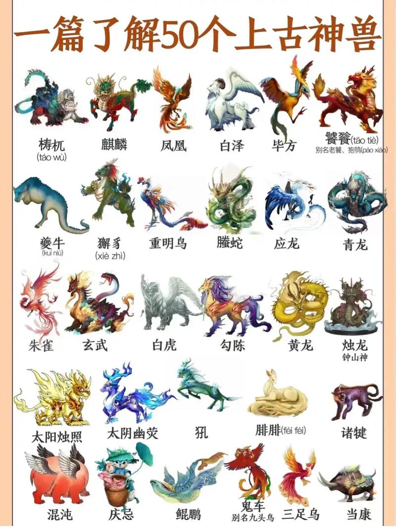 山海经异兽排名测试新版
