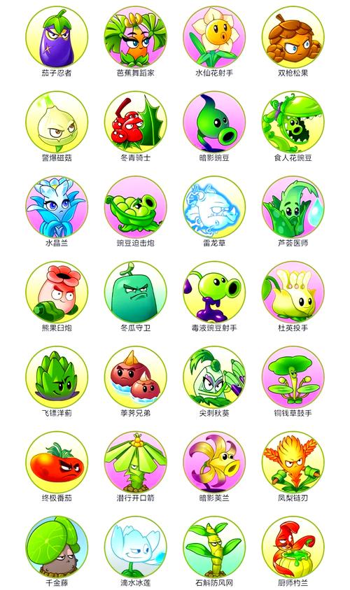 植物大战僵尸2国际版0阳光无冷却