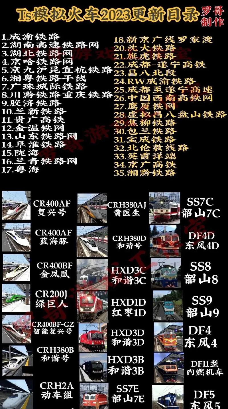 经典模拟列车2024中文