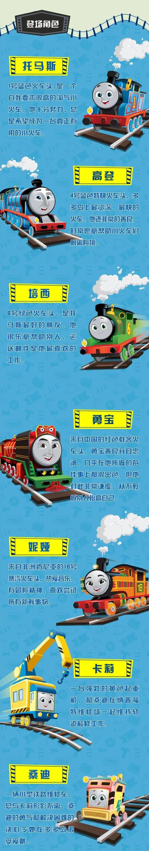 托马斯小火车中文修复完整版