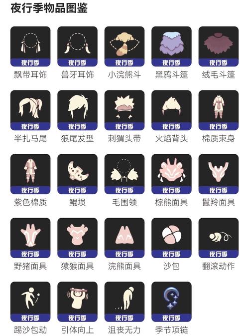 sky全图鉴北