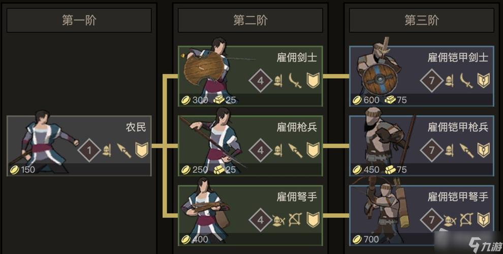 部落与弯刀汉化安装版