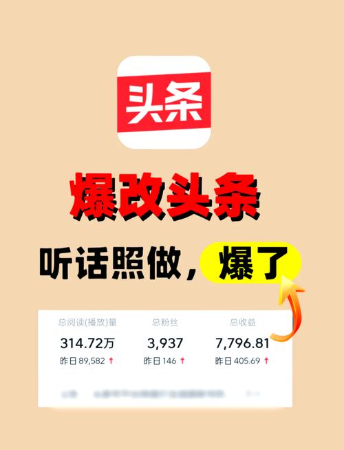 今日头条爆文素