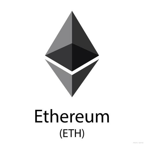 eth今日行情