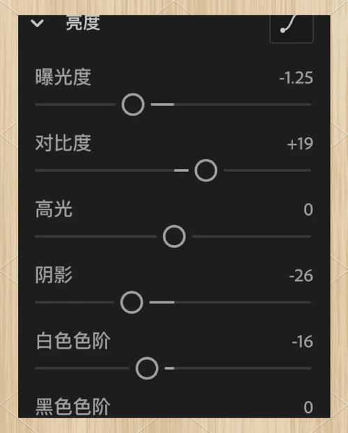 透镜调色