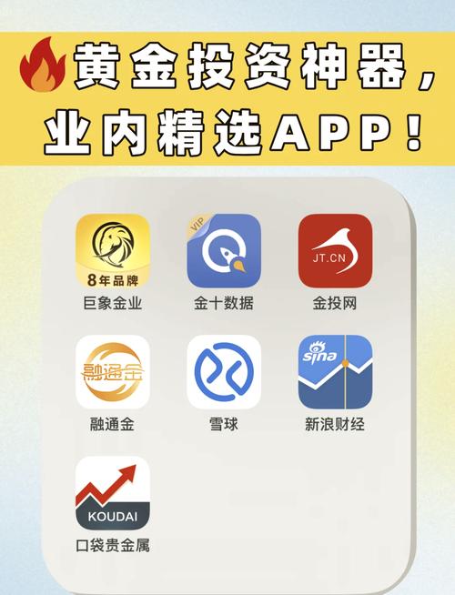 黄金行情软件