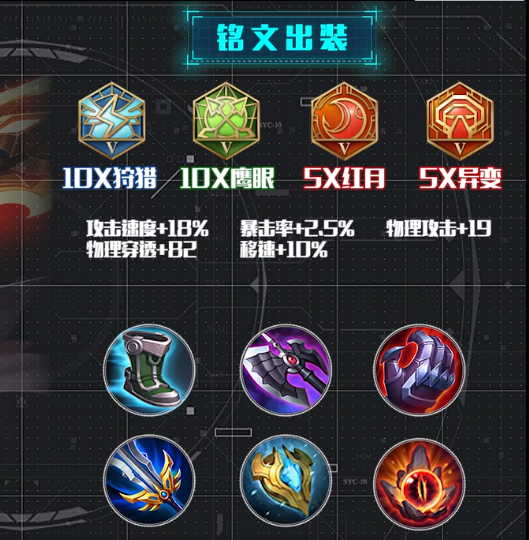 二郎神
