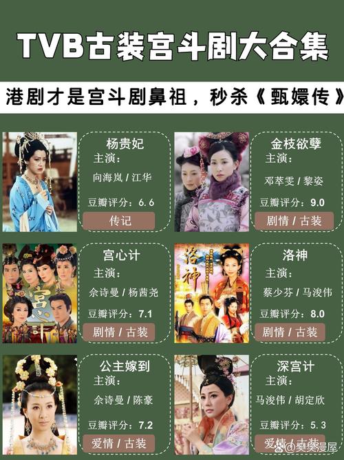 TVbox各种解锁会员版