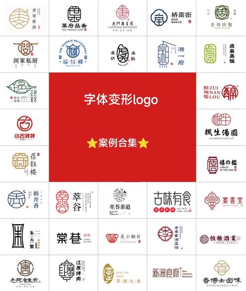 特殊字体生成器
