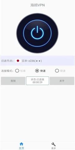 加速器试用1天