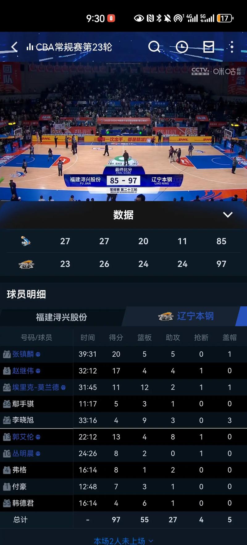 cba2k免费无限制版