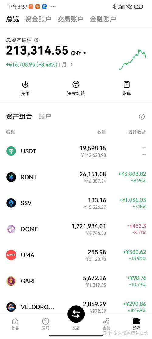币coin官网极速版