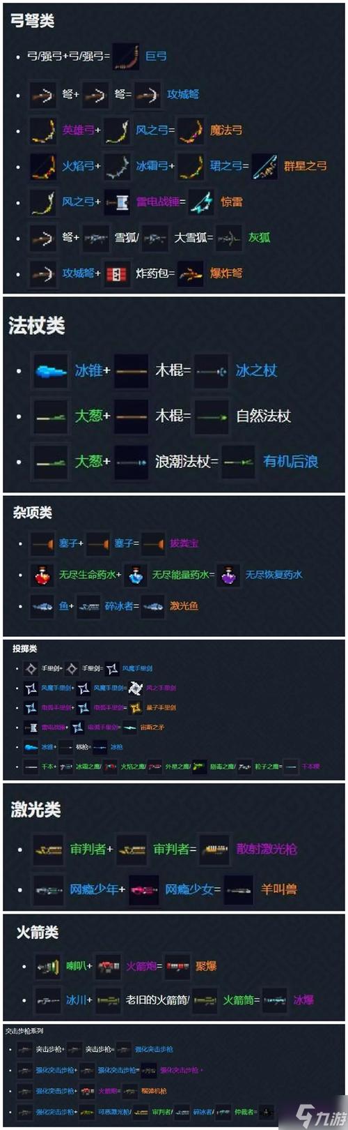 元气骑士全武器