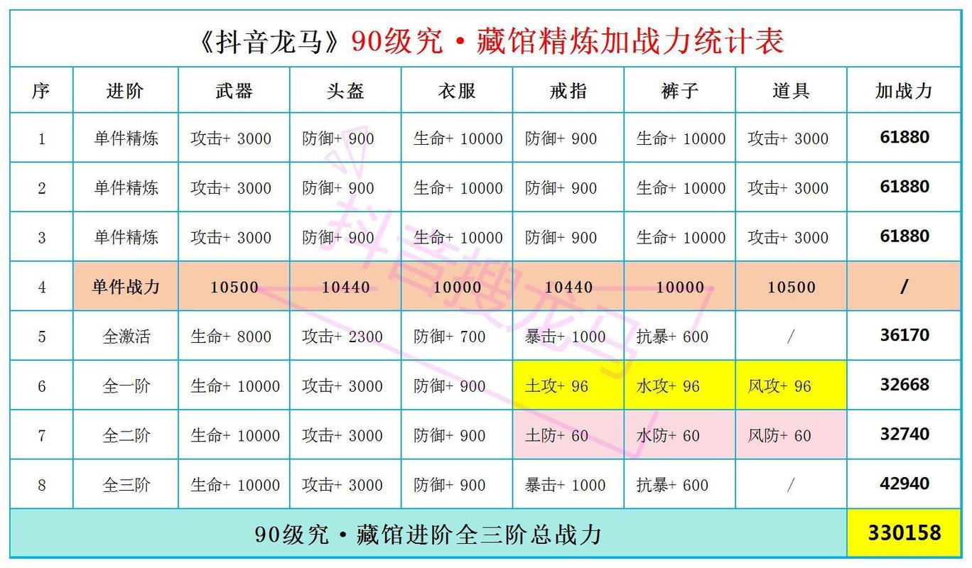 火影忍者手游忍
