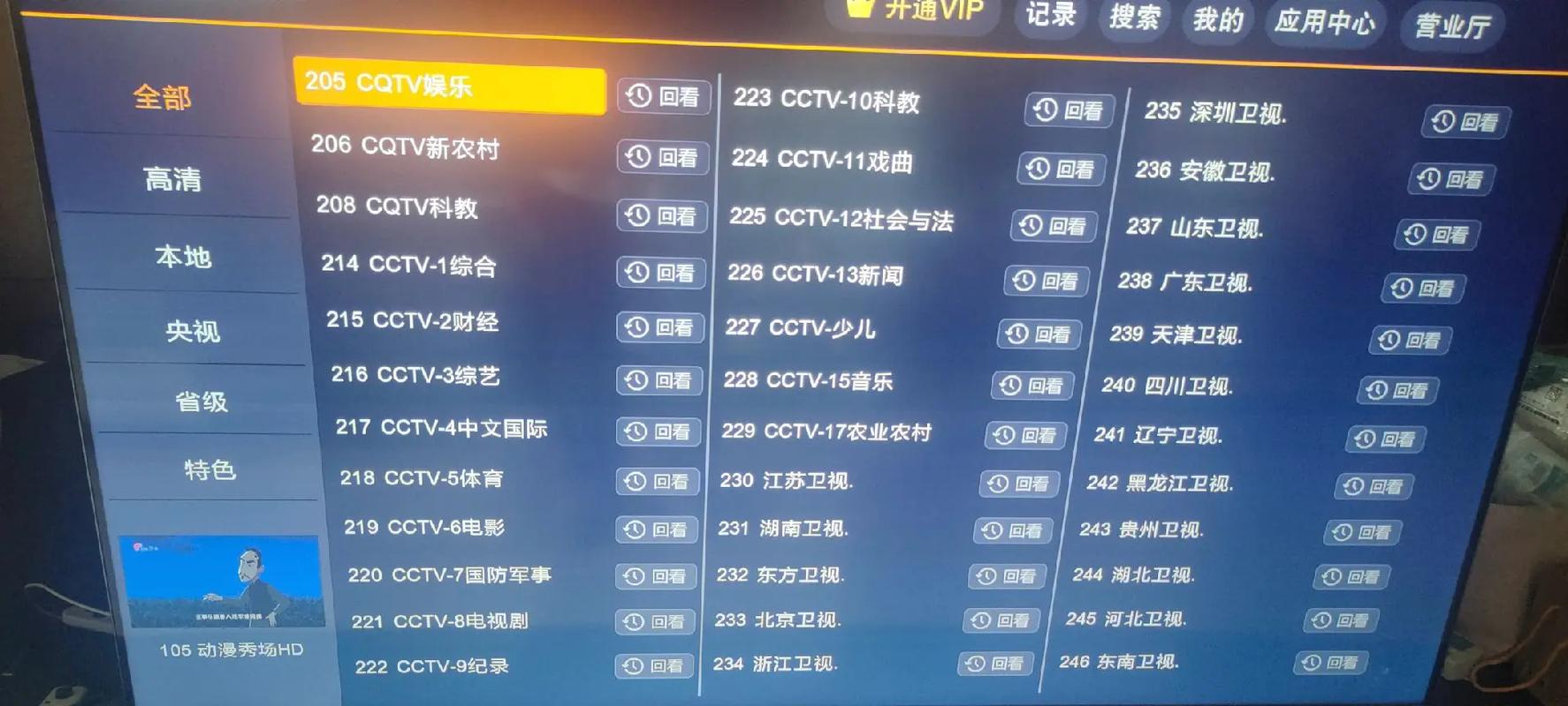 中国电信IPT