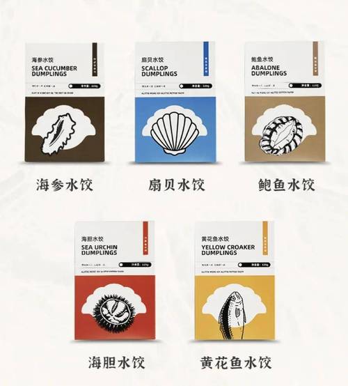 鲍鱼盒子卡密2