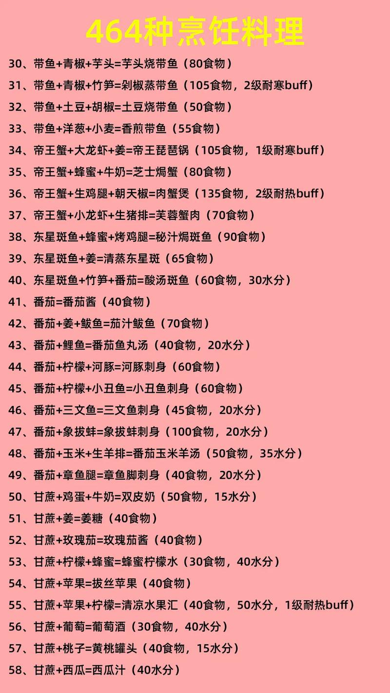 创造与魔法破解版内置菜单