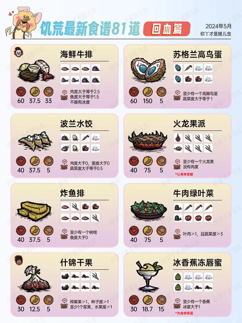 饥荒联机版内置修改器mod存档版