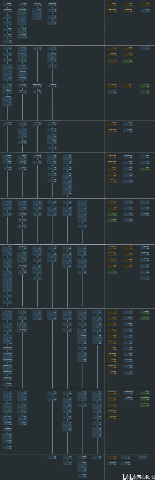 战争雷霆MOD作弊菜单最新版本破解版无限