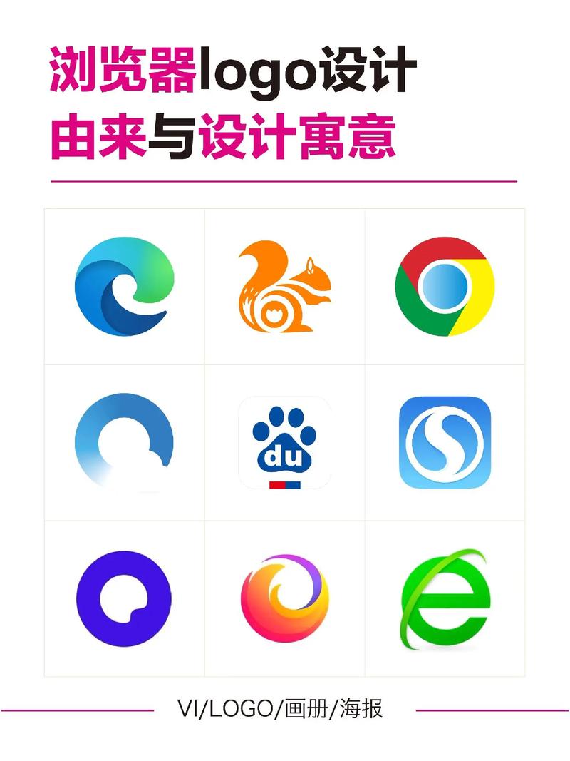 网梭浏览器
