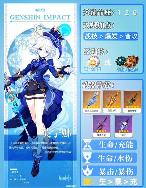 魔改芙宁娜游戏