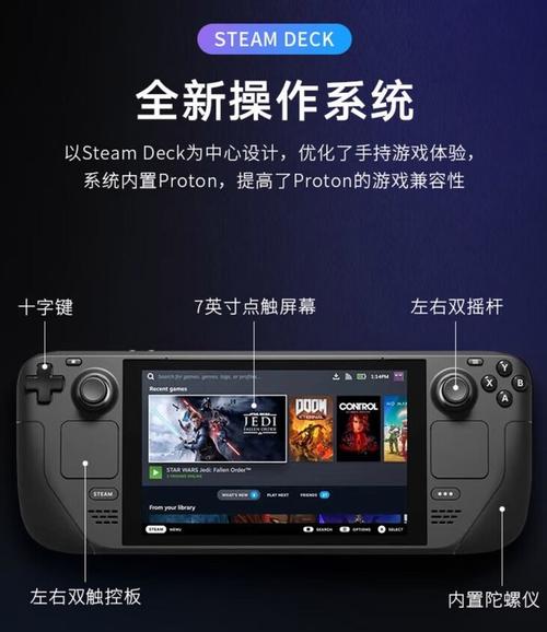 steam掌机可提版