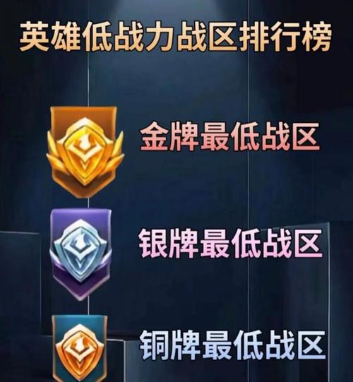 王者荣耀战区最
