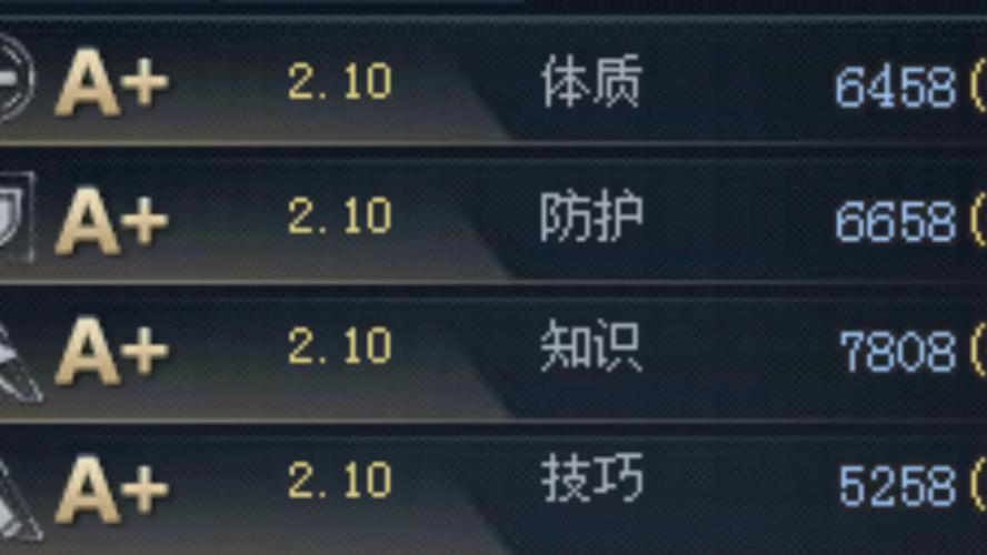 生死狙击内置作
