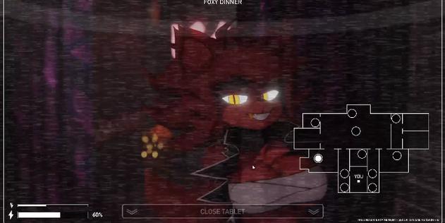 FiveNights娘化游戏