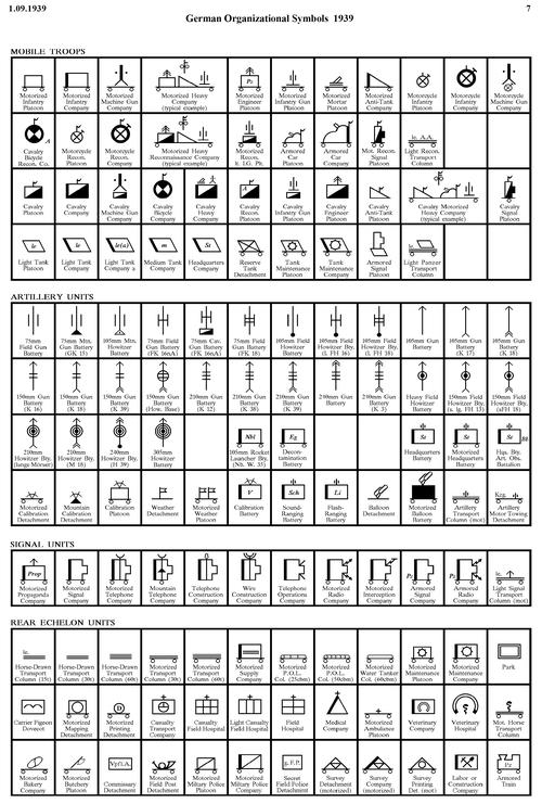 二战德军模拟器