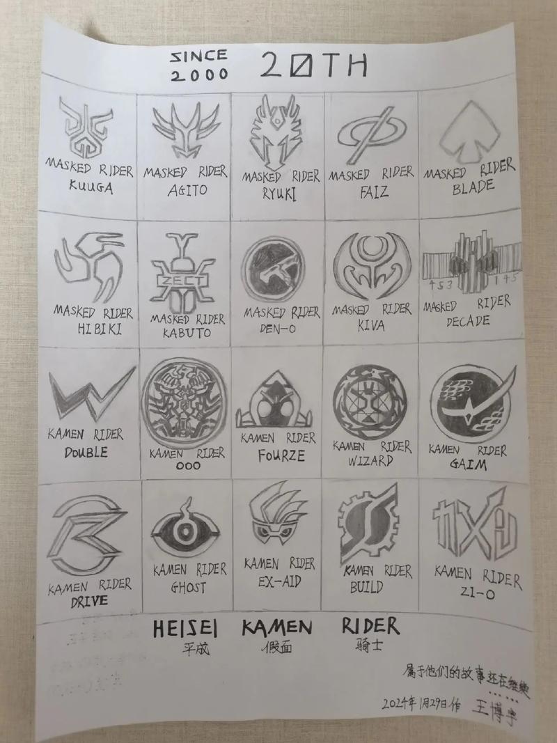 假面骑士模拟器大全