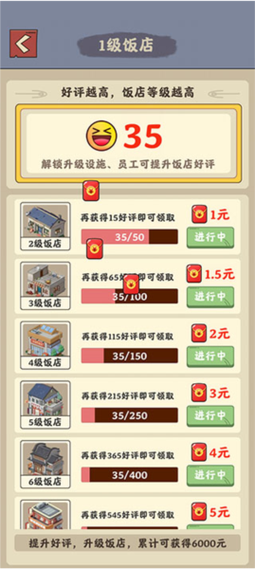 真香大饭店红包