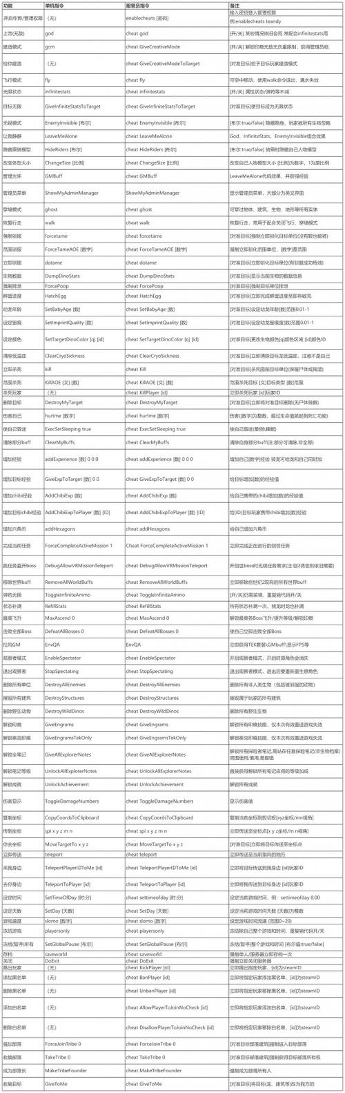 方舟手游重制版代码纯净版