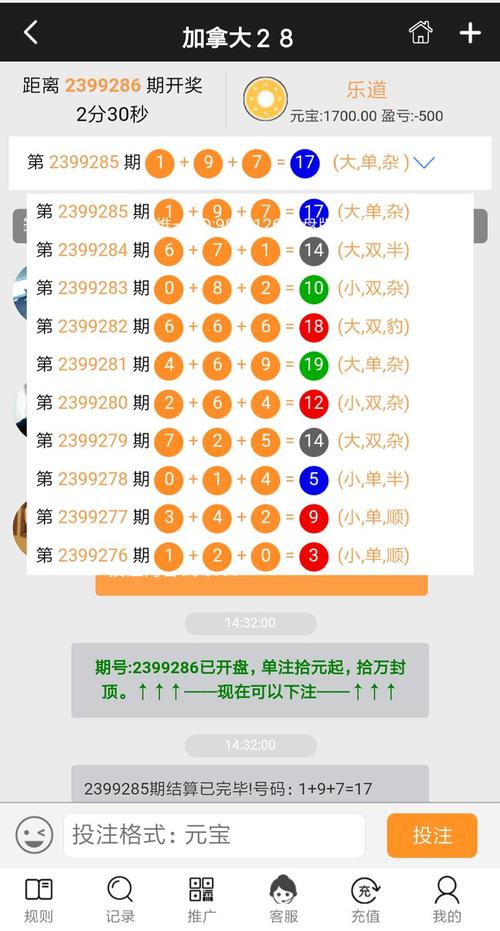 pc28加拿大