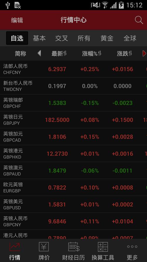 ex外汇官网奖励版